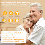 TC1600 OTC Hearing Aids for Mild to Moderate Hearing Loss People