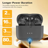 TC1600 OTC Hearing Aids for Mild to Moderate Hearing Loss People