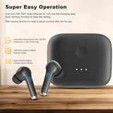 TC1600 OTC Hearing Aids for Mild to Moderate Hearing Loss People